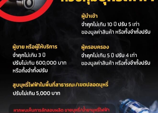 วิทยาลัยอาชีวศึกษาศรีเมืองใหม่ ร่วมต่อต้านบุหรี่ไฟฟ้าทุกชนิด#วิทยาลัยอาชีวศึกษาศรีเมืองใหม่#อาชีวศึกษา#อาชีวศึกษาเอกชน#ร่วมต่อต้านบุหรี่ไฟฟ้า#อุบลราชธานี#อำเภอศรีเมืองใหม่