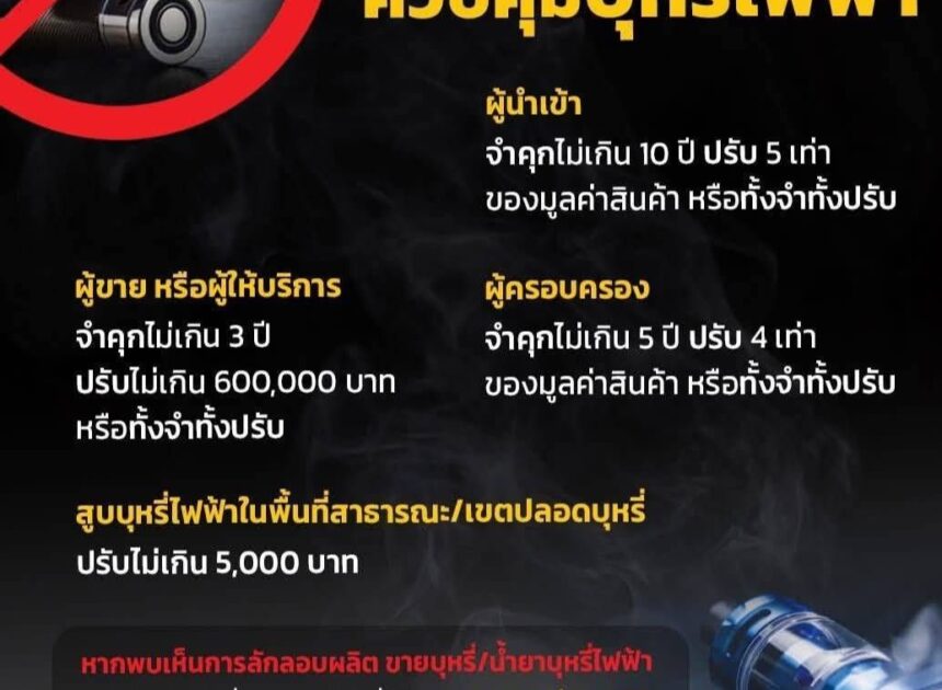 วิทยาลัยอาชีวศึกษาศรีเมืองใหม่ ร่วมต่อต้านบุหรี่ไฟฟ้าทุกชนิด#วิทยาลัยอาชีวศึกษาศรีเมืองใหม่#อาชีวศึกษา#อาชีวศึกษาเอกชน#ร่วมต่อต้านบุหรี่ไฟฟ้า#อุบลราชธานี#อำเภอศรีเมืองใหม่
