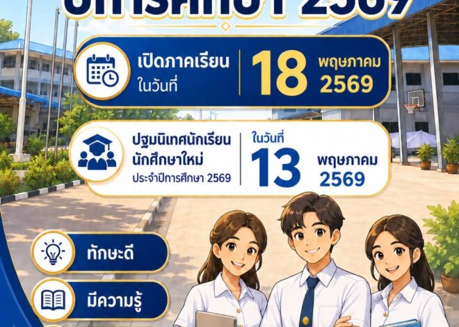 วิทยาลัยอาชีวศึกษาศรีเมืองใหม่ ประกาศ กำหนดการโครงการปฐมนิเทศนักเรียน นักศึกษาใหม่ ประจำปีการศึกษา 2569 และวันเปิดภาคเรียน ภาคเรียนที่ 1/2569