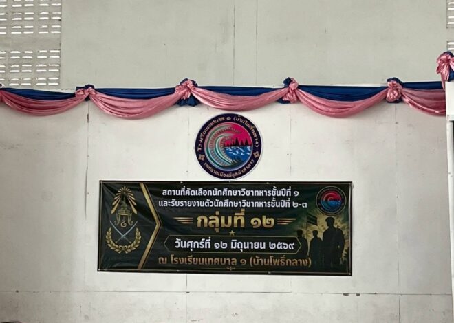 วันที่ 12 มิถุนายน 2569 วิทยาลัยอาชีวศึกษาศรีเมืองใหม่ นำนักเรียนเข้ารับสมัครและรายงานตัว นักศึกษาวิชาทหาร ศูนย์การฝึกนักศึกษาวิชาทหาร มณฑลทหารบกที่ 22 ณ โรงเรียนเทศบาล 1 (บ้านโพธิ์กลาง) จังหวัดอุบลราชธานี